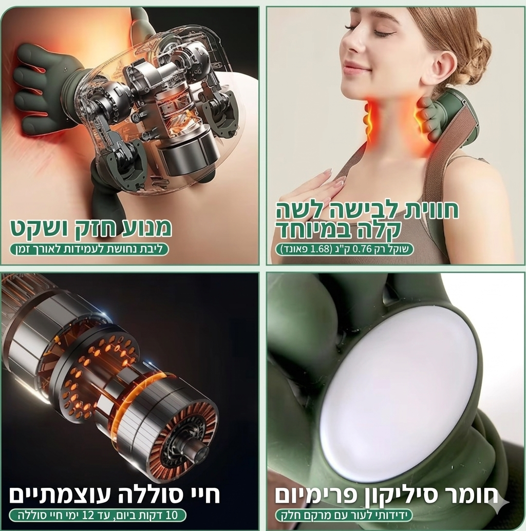 Novirix™ – מכשיר עיסוי חכם לצוואר.טיפול בכאב מהשימוש הראשון